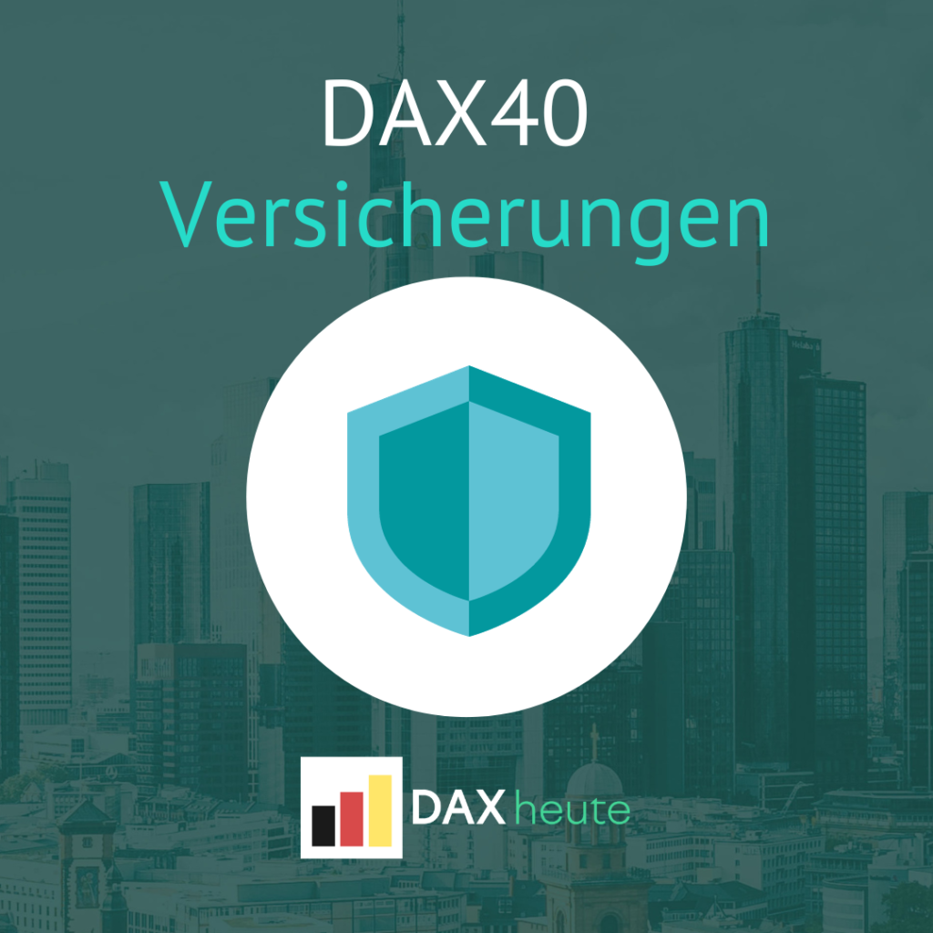 DAX Versichererungen